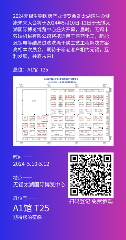 平板式过滤洗涤干燥三合一